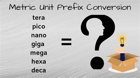 convert to mega|Unit to Mega .